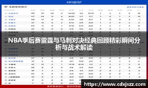 球友体育NBA季后赛雷霆与马刺对决经典回顾精彩瞬间分析与战术解读