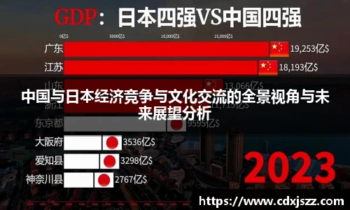 球友体育